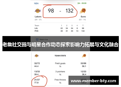 老詹社交圈与明星合作动态探索影响力拓展与文化融合