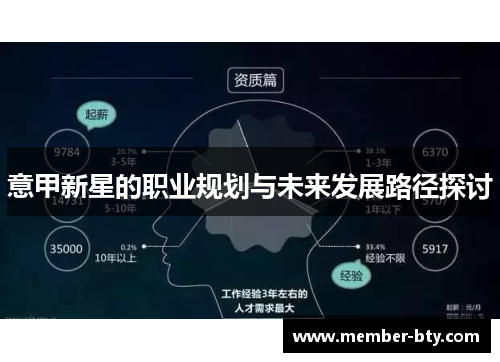 意甲新星的职业规划与未来发展路径探讨