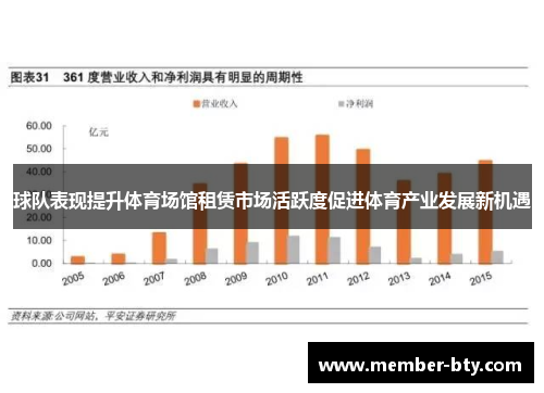 球队表现提升体育场馆租赁市场活跃度促进体育产业发展新机遇