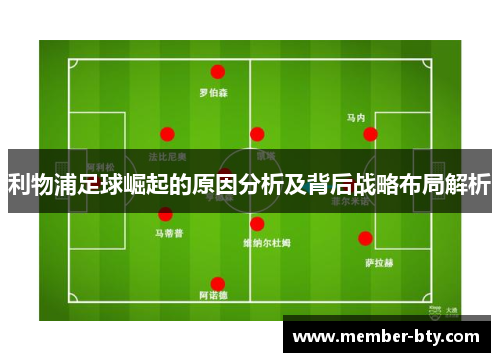 利物浦足球崛起的原因分析及背后战略布局解析