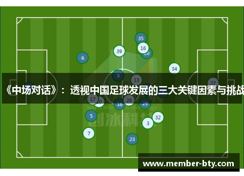 《中场对话》：透视中国足球发展的三大关键因素与挑战