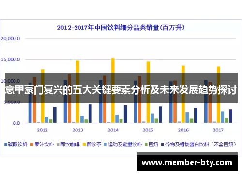 意甲豪门复兴的五大关键要素分析及未来发展趋势探讨