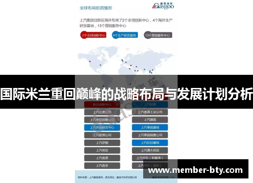 国际米兰重回巅峰的战略布局与发展计划分析