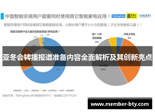 亚冬会转播报道准备内容全面解析及其创新亮点