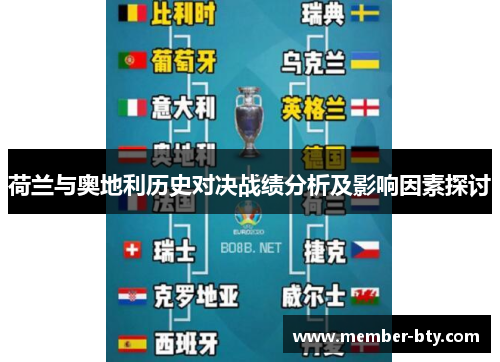 荷兰与奥地利历史对决战绩分析及影响因素探讨