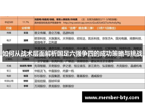 如何从战术层面解析国足六强争四的成功策略与挑战