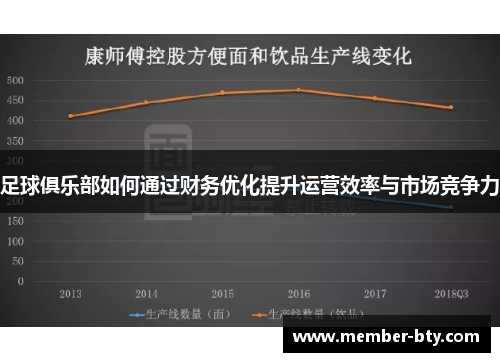 足球俱乐部如何通过财务优化提升运营效率与市场竞争力