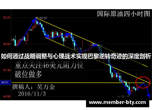 如何通过战略调整与心理战术实现巴黎逆转奇迹的深度剖析
