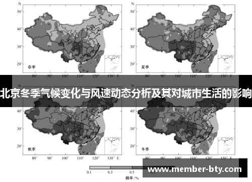 北京冬季气候变化与风速动态分析及其对城市生活的影响