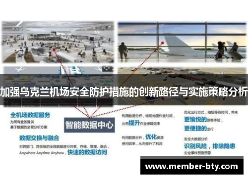 加强乌克兰机场安全防护措施的创新路径与实施策略分析