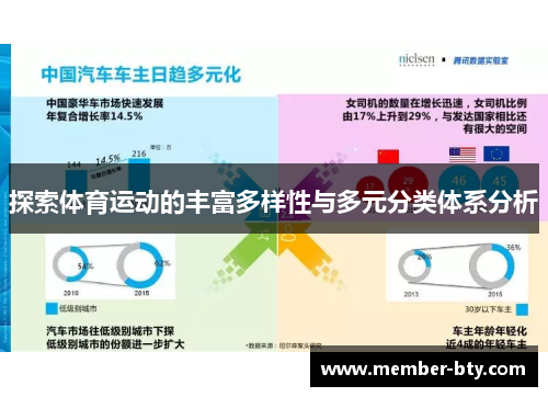 探索体育运动的丰富多样性与多元分类体系分析