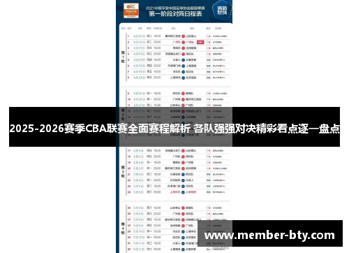 2025-2026赛季CBA联赛全面赛程解析 各队强强对决精彩看点逐一盘点