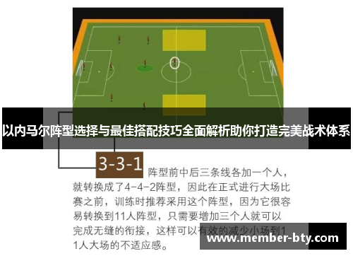 以内马尔阵型选择与最佳搭配技巧全面解析助你打造完美战术体系