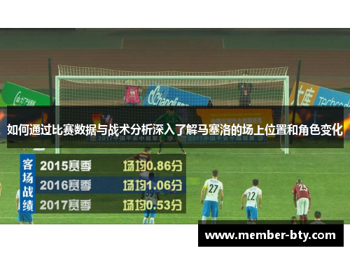 如何通过比赛数据与战术分析深入了解马塞洛的场上位置和角色变化
