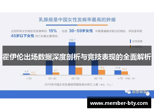 霍伊伦出场数据深度剖析与竞技表现的全面解析