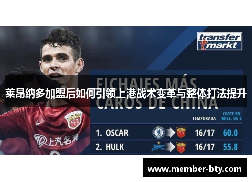 莱昂纳多加盟后如何引领上港战术变革与整体打法提升 莱昂纳多加盟后如何引领上港战术变革与整体打法提升