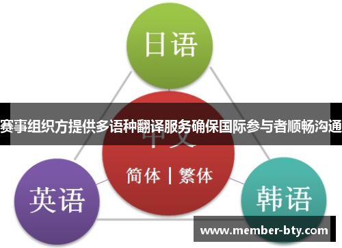 赛事组织方提供多语种翻译服务确保国际参与者顺畅沟通 赛事组织方提供多语种翻译服务确保国际参与者顺畅沟通