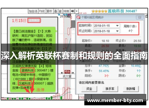 深入解析英联杯赛制和规则的全面指南