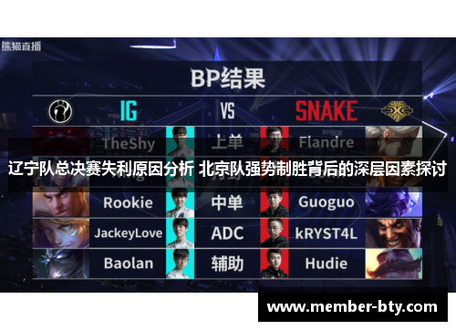 辽宁队总决赛失利原因分析 北京队强势制胜背后的深层因素探讨